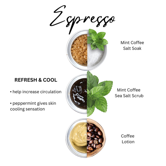 Espresso Hand & Foot Treatment