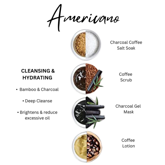 Americano Hand & Foot Treatment