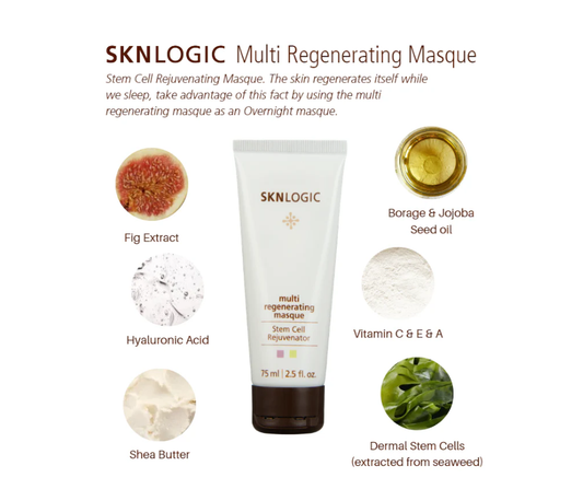 SKNLOGIC Multi Regenerating Masque 75ml