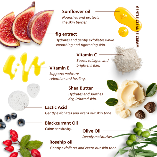 SKNLOGIC Gentle Cleanse Cream Sample