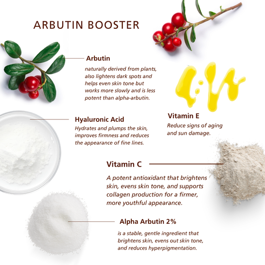 SKNLOGIC Arbutin Booster 30ml
