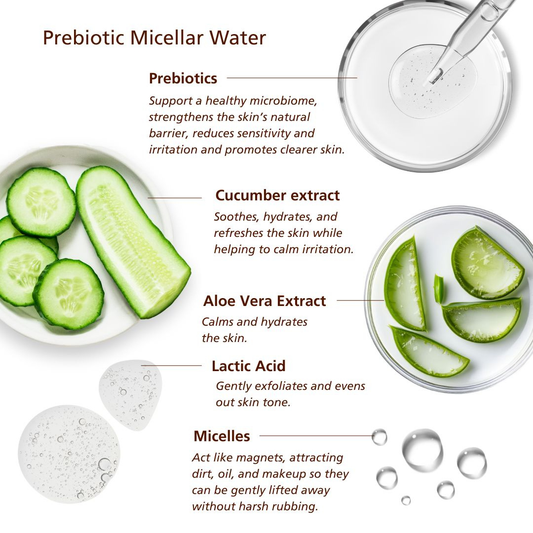 SKNLOGIC Prebiotic Micellar Water 200ml