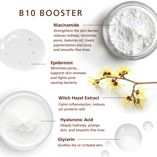 SKNLOGIC B10 Booster 30ml