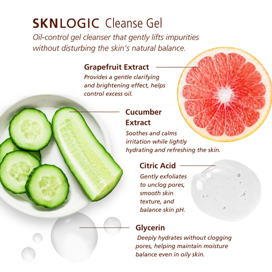 SKNLOGIC Cleanse Gel with Grapefruit 200ml