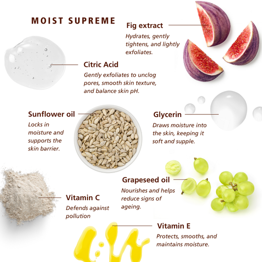 SKNLOGIC Moist Supreme with Fig Sample
