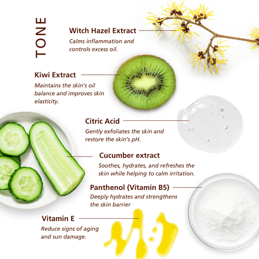 SKNLOGIC Tone with Kiwi Sample